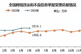 全能表现！阿伦半场11中6拿到13分6板4助